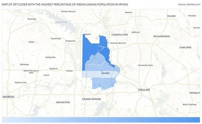 Irving Texas ZIP Code