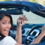 Auto Loans in Texas Explained