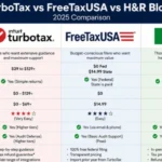 TurboTax vs FreeTaxUSA vs H&R Block